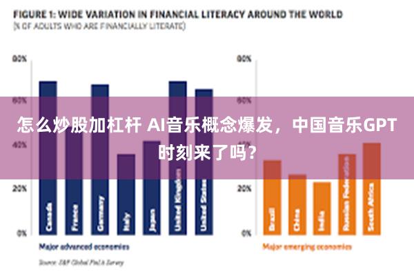 怎么炒股加杠杆 AI音乐概念爆发，中国音乐GPT时刻来了吗？