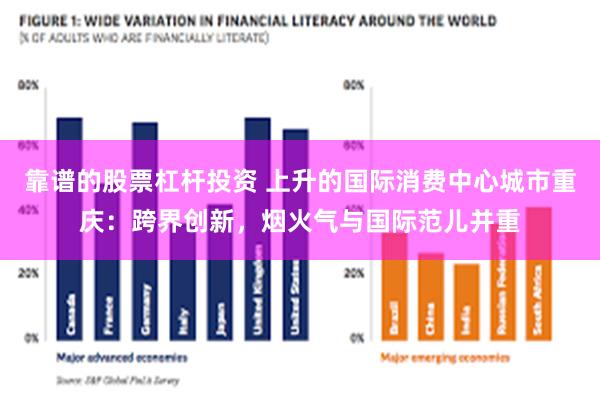 靠谱的股票杠杆投资 上升的国际消费中心城市重庆：跨界创新，烟火气与国际范儿并重