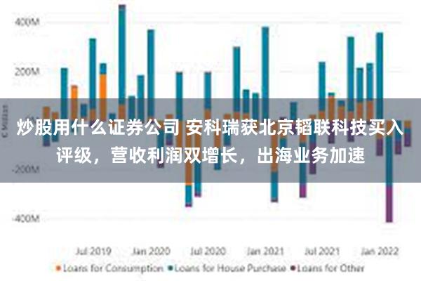 炒股用什么证券公司 安科瑞获北京韬联科技买入评级，营收利润双增长，出海业务加速