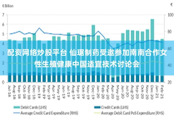 配资网络炒股平台 仙琚制药受邀参加南南合作女性生殖健康中国适宜技术讨论会