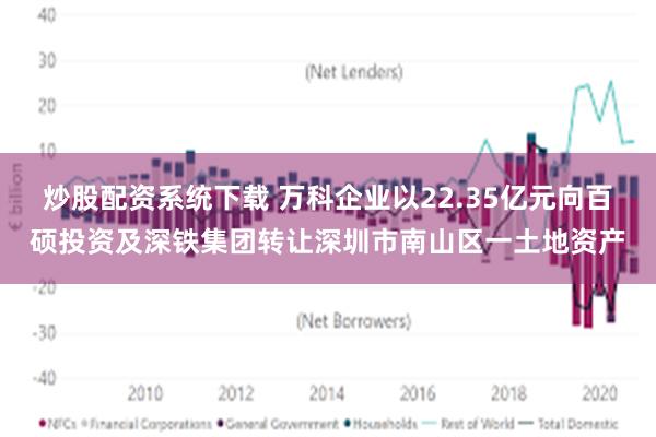 炒股配资系统下载 万科企业以22.35亿元向百硕投资及深铁集团转让深圳市南山区一土地资产