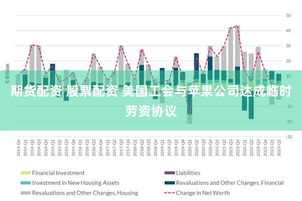 期货配资 股票配资 美国工会与苹果公司达成临时劳资协议