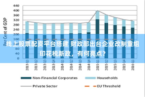 线上股票配资平台搭建 财政部出台企业改制重组印花税新政，有何亮点？