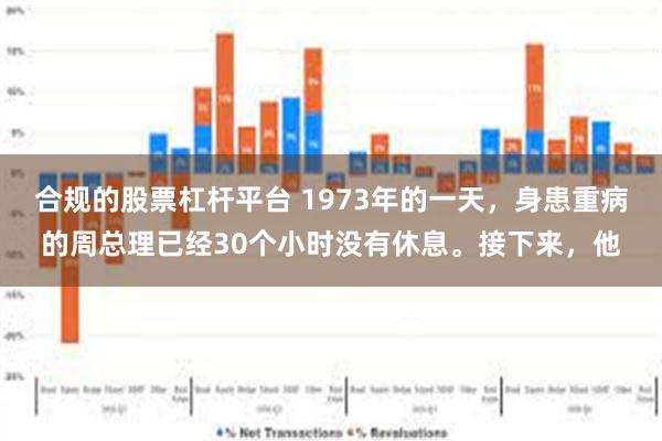 合规的股票杠杆平台 1973年的一天，身患重病的周总理已经30个小时没有休息。接下来，他