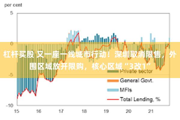 杠杆买股 又一座一线城市行动！深圳取消限售，外围区域放开限购，核心区域“3改1”