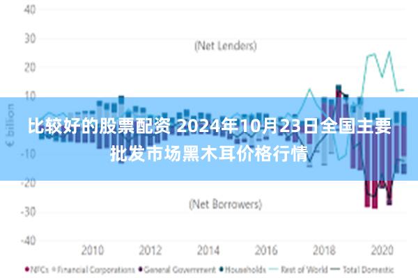 比较好的股票配资 2024年10月23日全国主要批发市场黑木耳价格行情