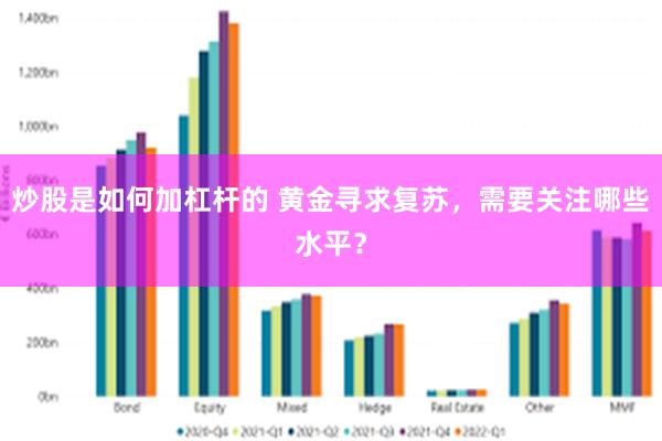 炒股是如何加杠杆的 黄金寻求复苏，需要关注哪些水平？