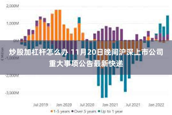 炒股加杠杆怎么办 11月20日晚间沪深上市公司重大事项公告最新快递