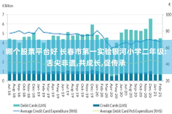 哪个股票平台好 长春市第一实验银河小学二年级:舌尖非遗,共成长,促传承