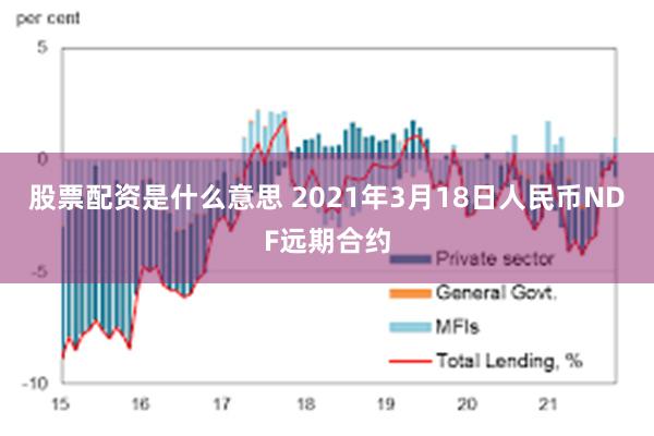 股票配资是什么意思 2021年3月18日人民币NDF远期合约