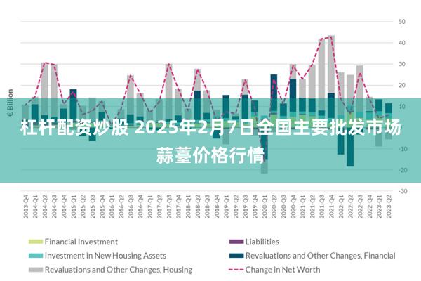 杠杆配资炒股 2025年2月7日全国主要批发市场蒜薹价格行情