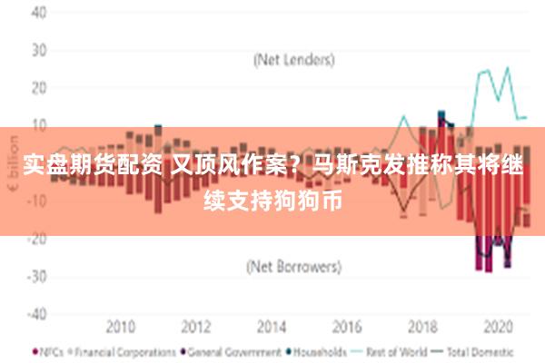 实盘期货配资 又顶风作案？马斯克发推称其将继续支持狗狗币