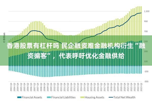 香港股票有杠杆吗 民企融资难金融机构衍生“融资掮客”，代表呼吁优化金融供给